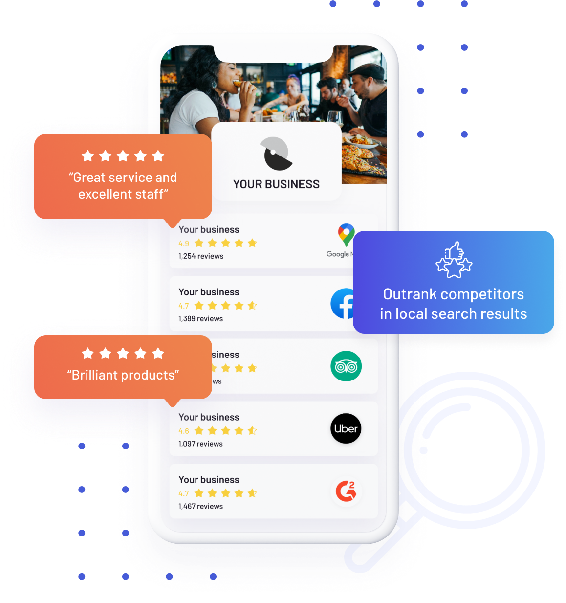 Image of a phone with reviews on the screen