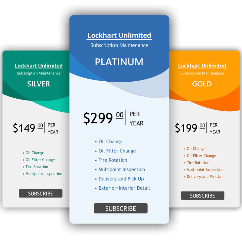 Example of Lockhart Unlimited subscription maintenance menu