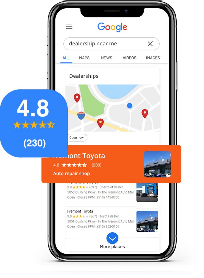 Dashboard mockup smiling users looking at Google search results