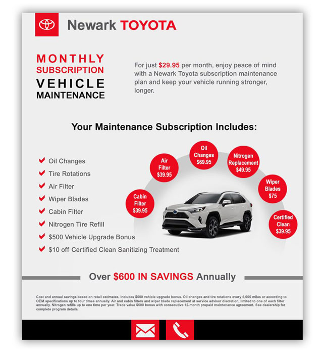 Toyota Dealer Monthly Subscription Plan Example