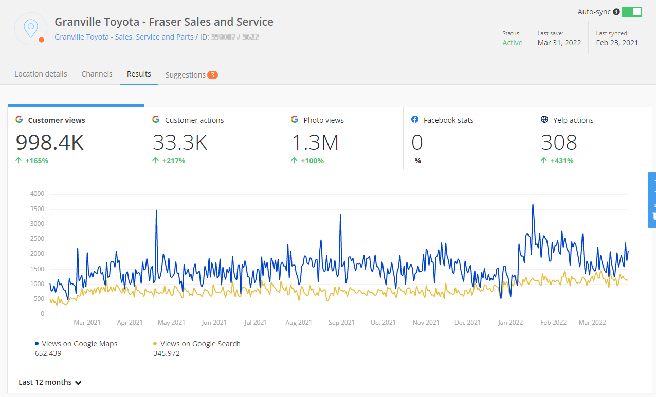 Dashboard mockup